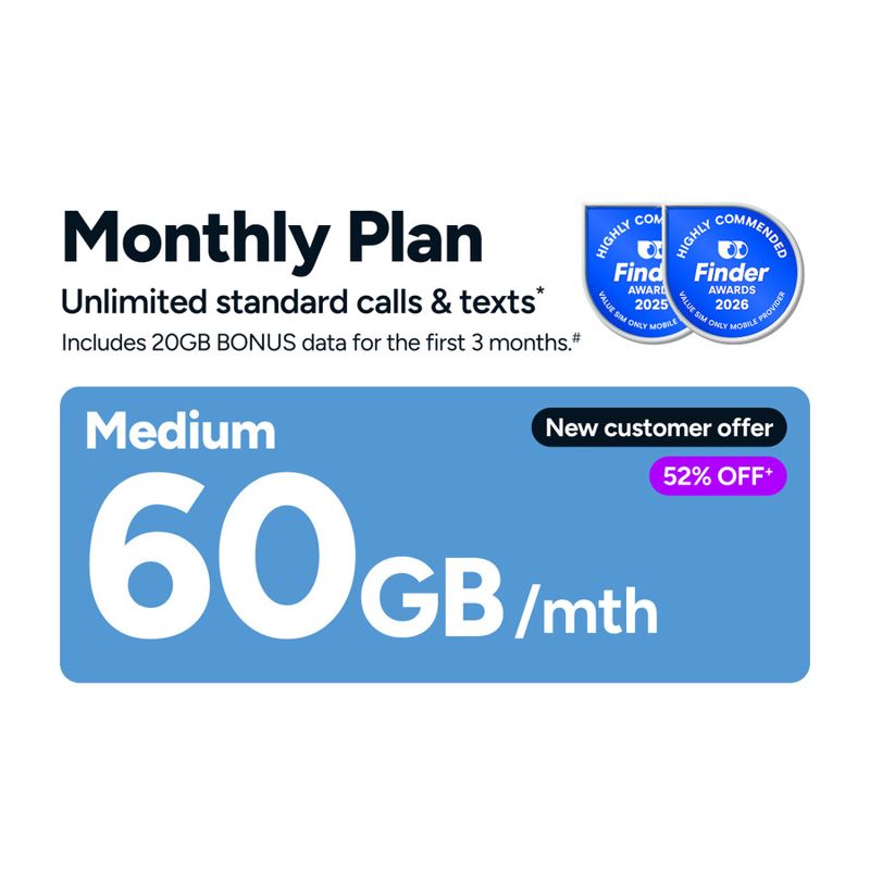 Kogan Mobile Medium Plan First Month