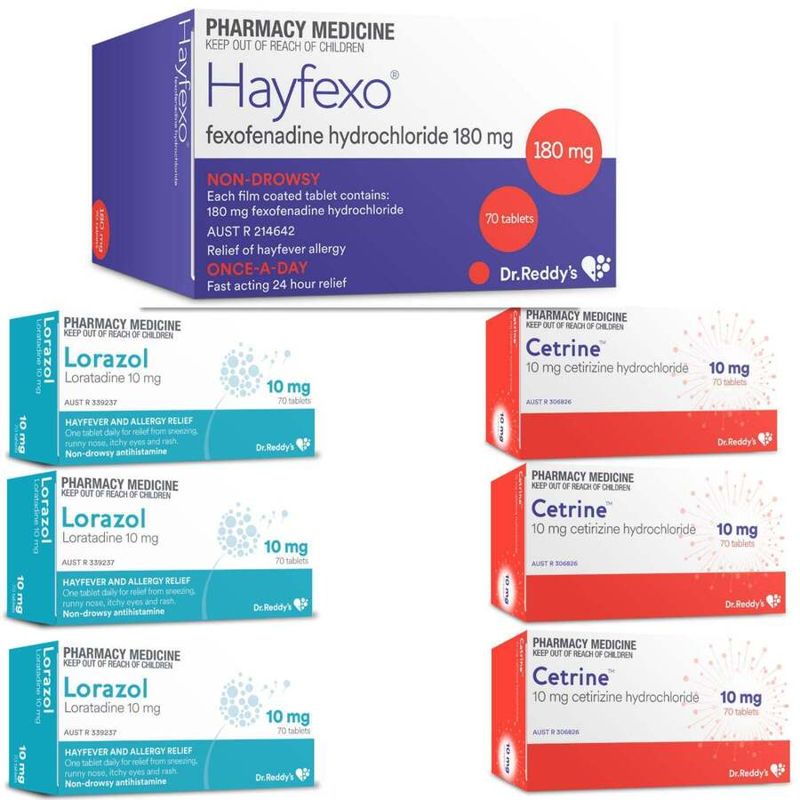 Spring 2026 Allergy Relief Mega Pack: Cetirizine, Loratadine, Fexofenadine