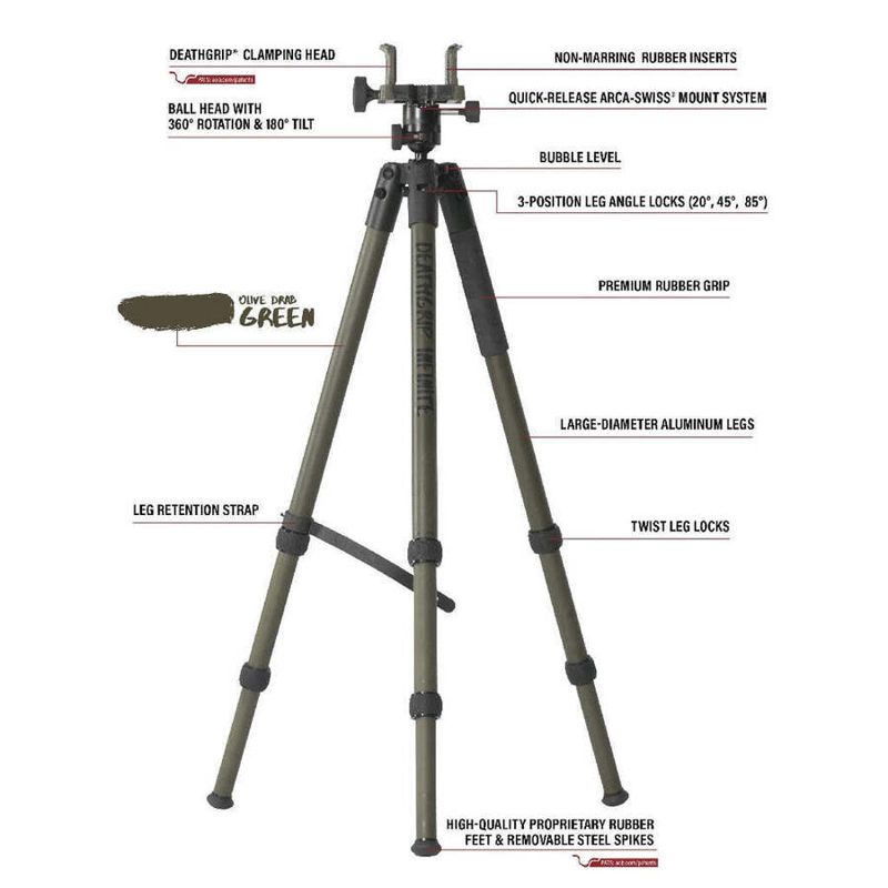 BOG Death Grip Infinite Arca-Swiss Tripod