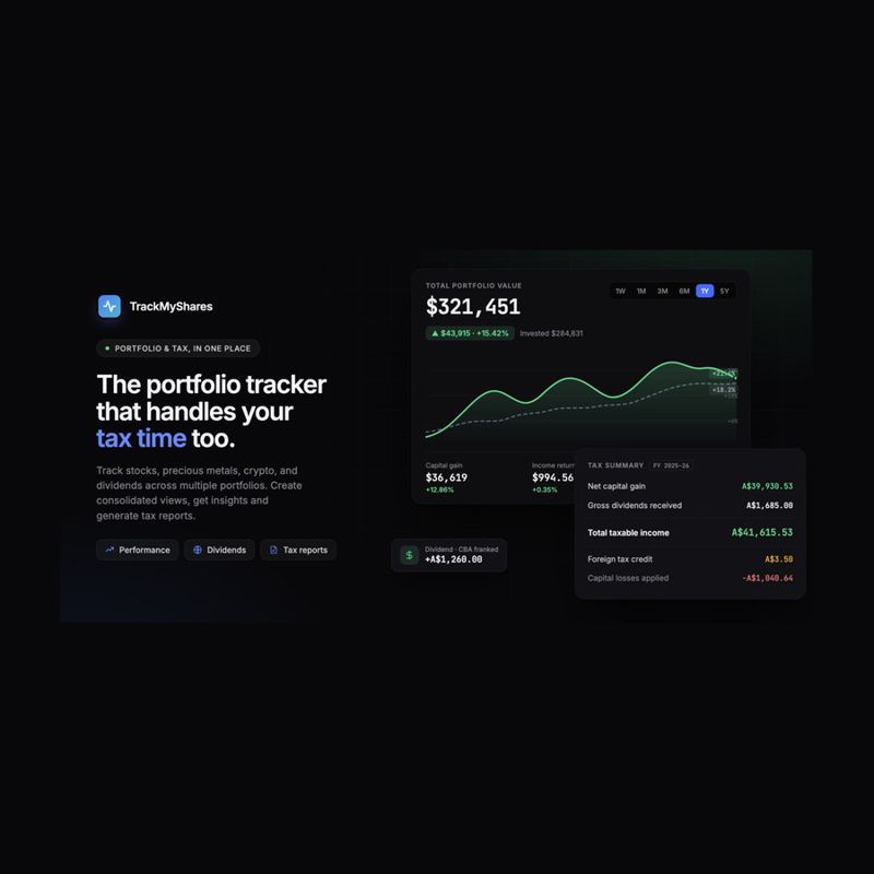 TrackMyShares –Annual Plans Permanently